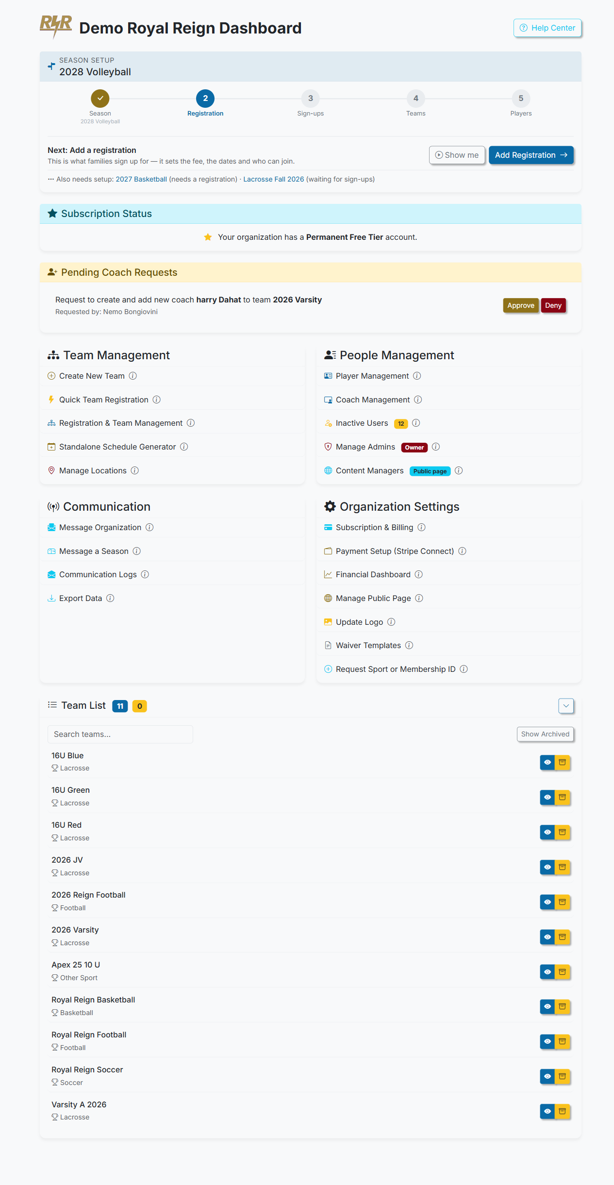 Organization admin dashboard — the full control center